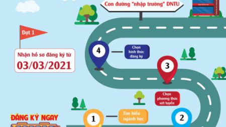 DNTU Hướng dẫn nhập học trực tuyến