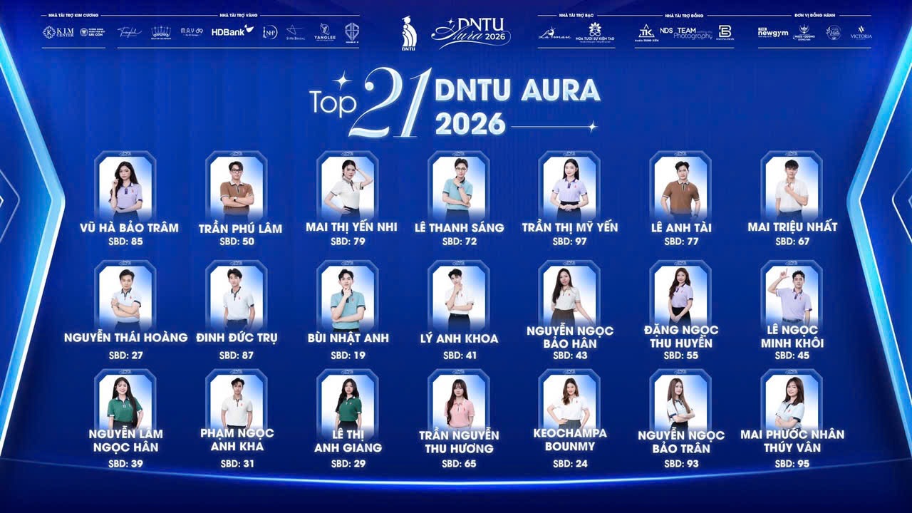 VINH DANH SINH VIÊN KHOA KỸ THUẬT - TOP 21 DNTU AURA 2026